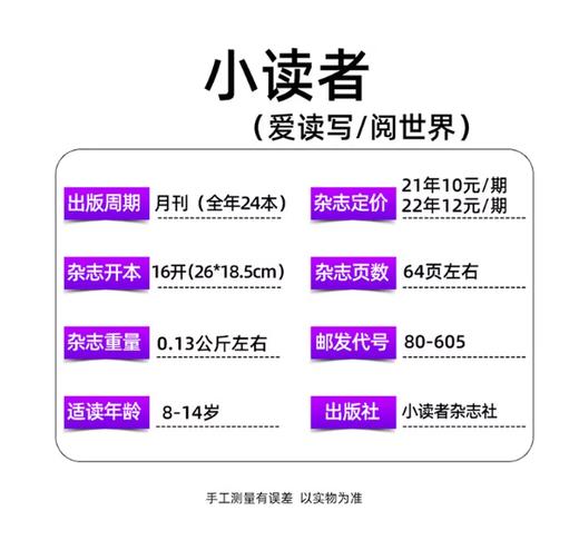 小读者杂志 爱读写+阅世界 8-14岁文学提升阅读思辨能力作文素材 【悦刊图书】 商品图3