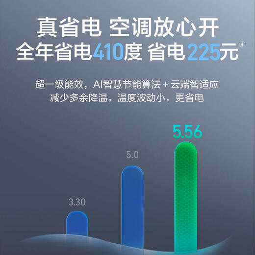 海尔（Haier）空调 KFR-35GW/Z500-1Pro 商品图11