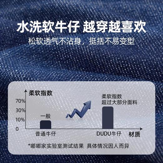 【秋季上新】【防褪色】嘟嘟家儿童牛仔裤秋装男童休闲裤秋季女童裤子秋款童装 商品图3