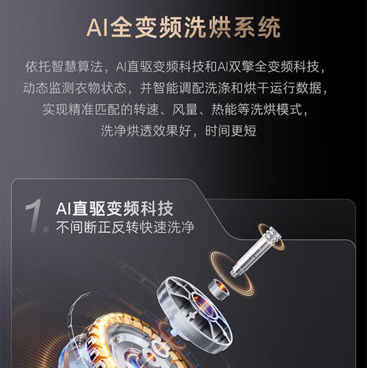 卡萨帝（Casarte）洗衣机 CE AB13LWTBHKU1 商品图5