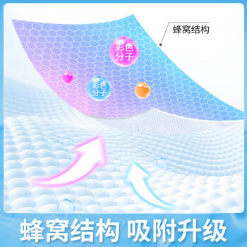 老管家防串染洗衣吸色片50片/盒*3母婴可用衣物泡泡纸色母片防染巾 /家庭清洁/纸品 /衣物清洁 /吸色片 商品图2