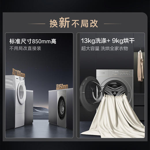 卡萨帝（Casarte）洗衣机 CE AB13LWTBHKU1 商品图2