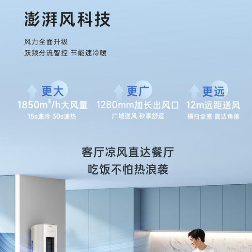 海尔（Haier）空调 KFR-72LW/Z600-1 云溪 商品图11