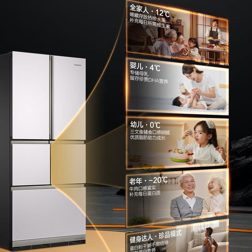 卡萨帝（Casarte）冰箱 BCD-550WLCFPA4ZFU1 商品图8