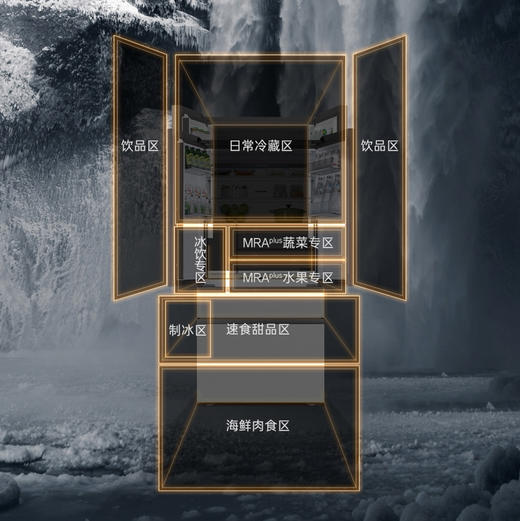 卡萨帝（Casarte）冰箱 BCD-570WGCFDM4WHU1 商品图10