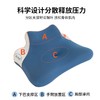 【品牌直发】加倍生活 多功能记忆棉趴趴枕 4色可选 一枕多用 床上多功能枕 俯卧位趴枕 睡觉看书枕 手机神器 商品缩略图3