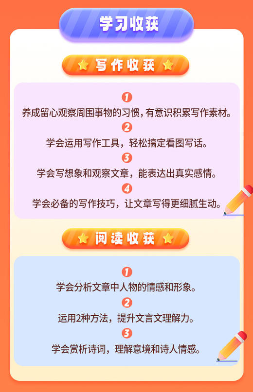 拍下等老师联系【泉灵阅读写作素养课下单送五感法作文书一本】4日阅读写作体验+10个原创写作工具+6种适用阅读方法+1次作文批改| 阅读 写作 表达 素养 商品图2