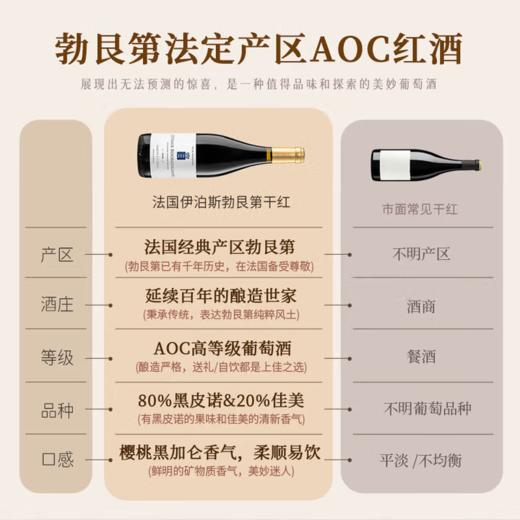 【延续百年的酿造世家】法国伊泊斯勃艮第干红葡萄酒  13%vol 商品图1