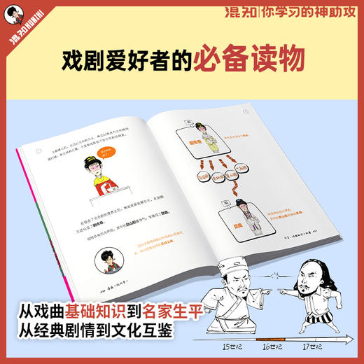 混知：漫画《牡丹亭》跨越四百年的浪漫与奇幻 商品图3