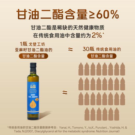 【自营】戈壁工坊亚麻籽甘油二酯油60% 500ml 商品图2