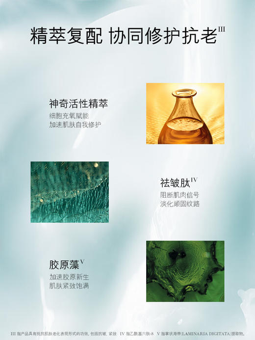 海蓝之谜（LA MER）修护精萃乳125ml 商品图2