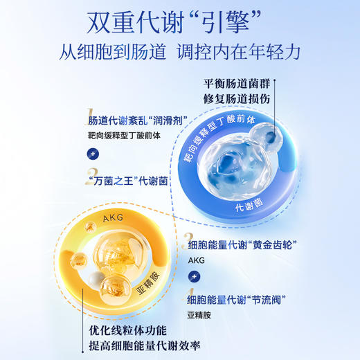 Bioagen 博奥真 肠益维 60粒 商品图1