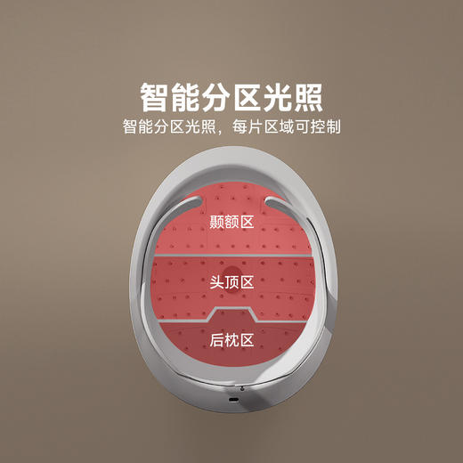 zdeer左点低能量激光生发帽激光治疗仪头盔养发仪医用 商品图2