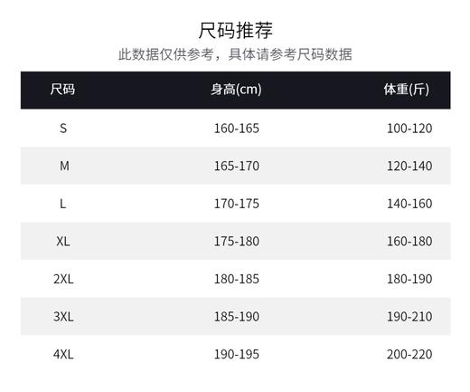 单导单导双抗阳离子科技POLO衫短袖男士运动速干商务翻领吸湿排汗 商品图5