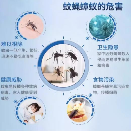 雷达杀虫气雾剂(无香) 600ml 商品图8