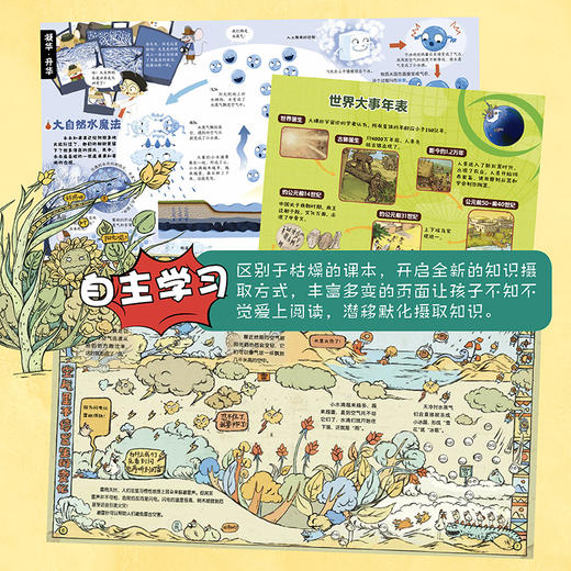 儿童博物大百科 （全36册 ）5大板块36个主题8000+知识点5000+趣味插图 商品图6