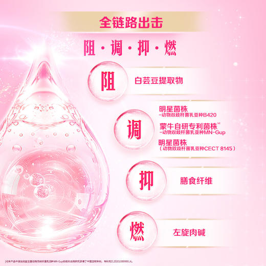 蒙牛小蛮腰白芸豆提取物益生菌脱脂奶粉150g 商品图2