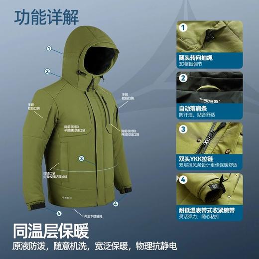 单导24款同温层泰坦重型棉服耐磨连帽保暖防风秋冬登山加厚工作服 商品图5
