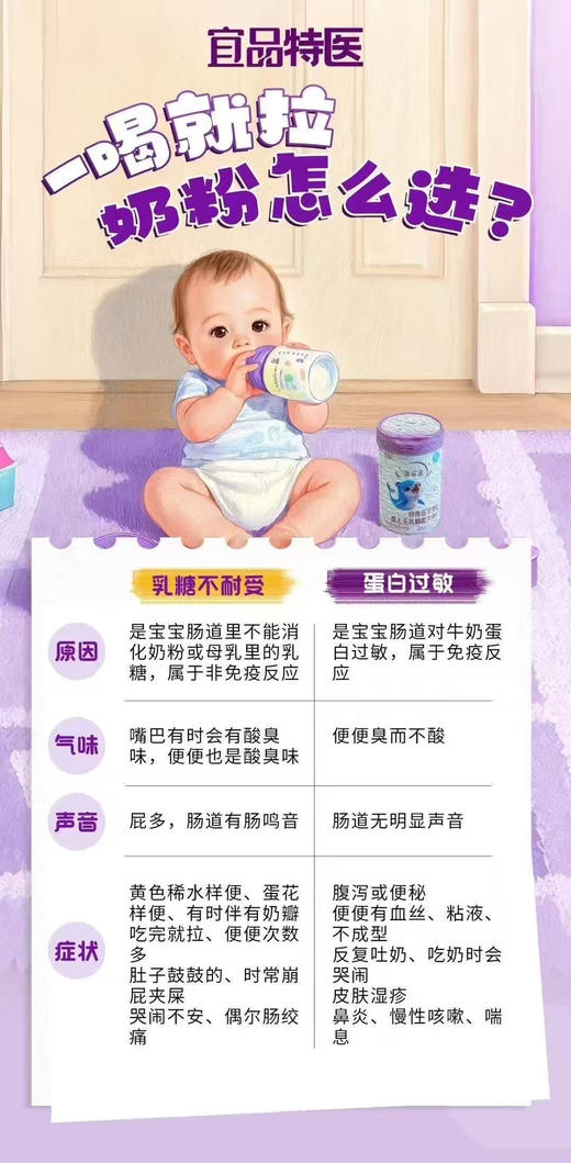 宜品特医葆安素 无含乳糖奶粉一罐168元 商品图4