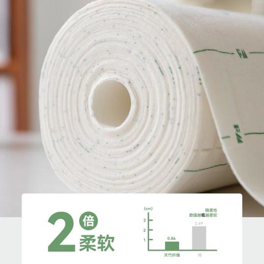 FM印花全年桶 商品图1