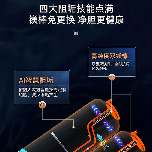 海尔（Haier）热水器 EC8003HD-BKCU1 商品图2