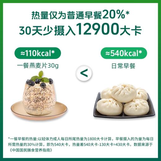 【可士兰速食燕麦片】藜麦米奇亚籽速食燕麦片500g，配料表干净。早上来一杯：开启元气满满的一天 下午来一杯：轻体代餐，轻盈体态 睡前来一杯：饱腹代餐，纤活身心 0820 商品图11