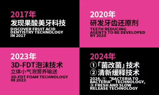 【胖东来同款】诺巴顿Nobaton果酸牙膏/乳香牙膏/羟基磷灰石牙膏 35g/支*3，共105g 商品图14