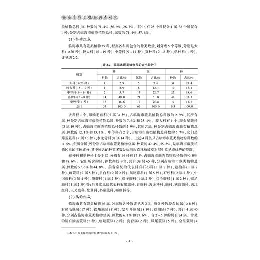临海市野生植物调查研究/陈献志/张芬耀/秦玫主编/浙江大学出版社 商品图4