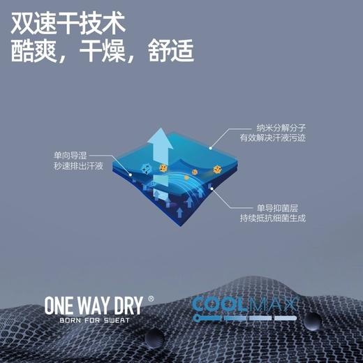 单导功能长筒袜单向速干防磨起泡舒爽透气人体工学袜物理抑菌缓震 商品图4