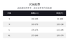 单导黑洞短裤男士休闲裤健身透气宽松跑步速干直筒工装裤潮流 商品缩略图5