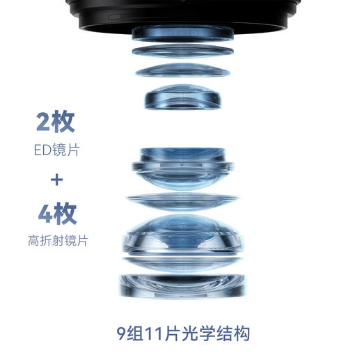 永诺 33mm F1.4 多规格卡口APS-C画幅自动对焦镜头YN33mm F1.4R DA DSM 【顺丰包邮】 商品图6