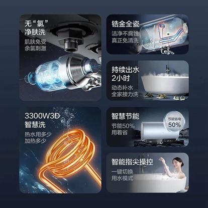 海尔（Haier）电热水器 EC8005-MV7U1 商品图5