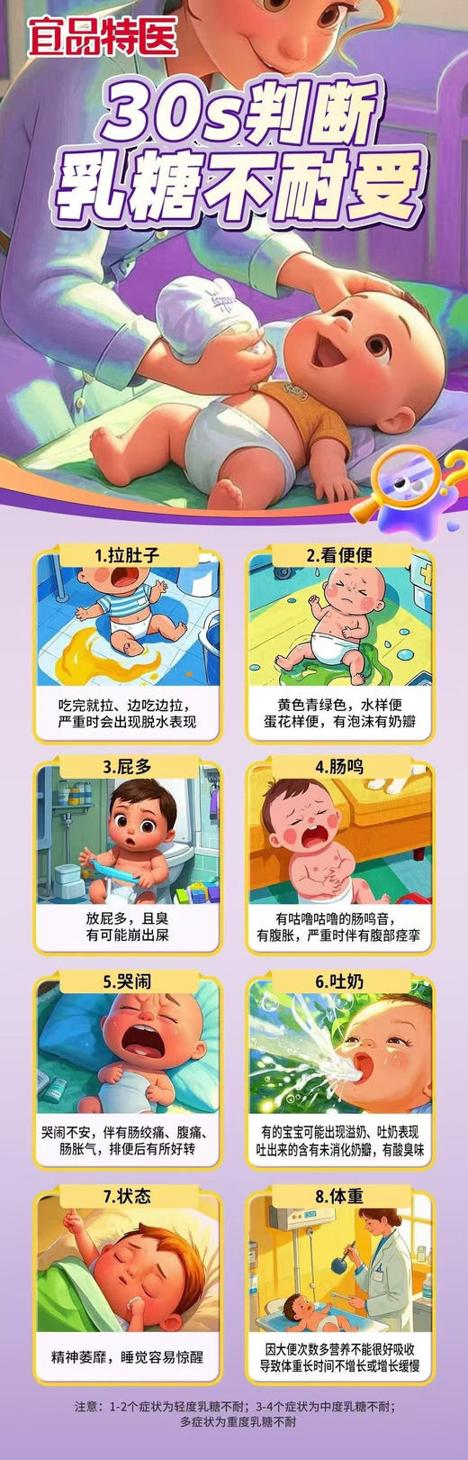 宜品特医葆安素 无含乳糖奶粉一罐168元 商品图2