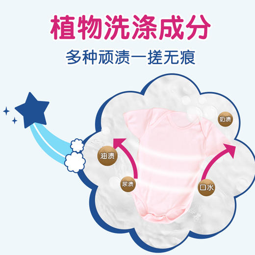 LION狮王 小狮王乳幼儿洗衣皂(清新洋槐香)190g 商品图2