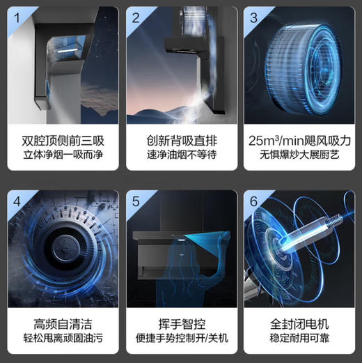 海尔（Haier）烟机 CXW-358-EC970 商品图1