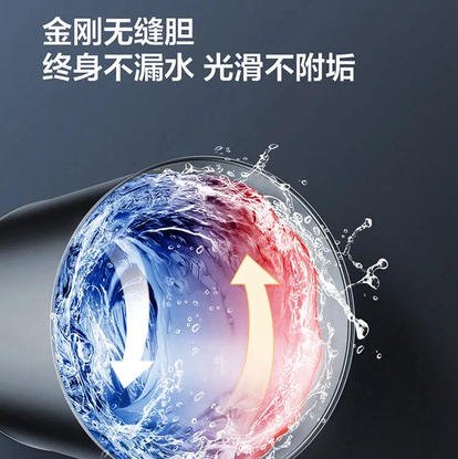 海尔（Haier）电热水器 EC8005-MV7U1 商品图3