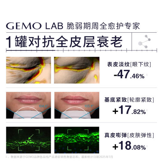 GEMO金茉第二代密集精华胶原冻外补胶原内修护 商品图1