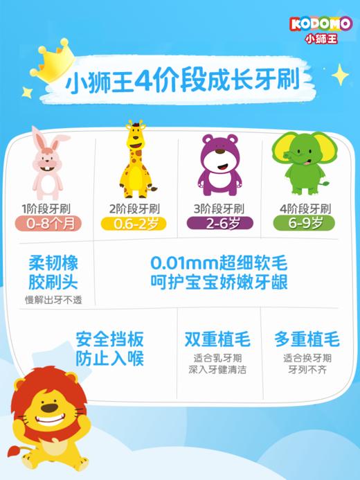 LION狮王 小狮王进口儿童牙刷 单支（颜色随机） 商品图2