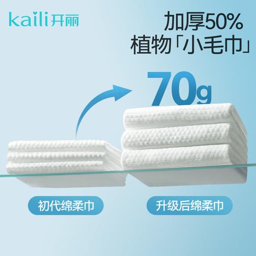 8包丨小云朵婴儿宝宝绵柔巾80抽20*15cm 商品图2