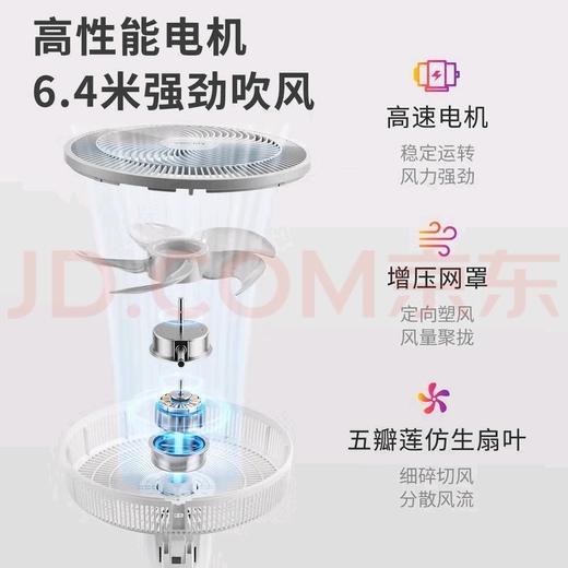 华凌 WAHIN电风扇落地扇遥控家用轻音大风力强风电扇WH-FSA30SP 机械旋钮款 世界500强集团荣誉出品 商品图5
