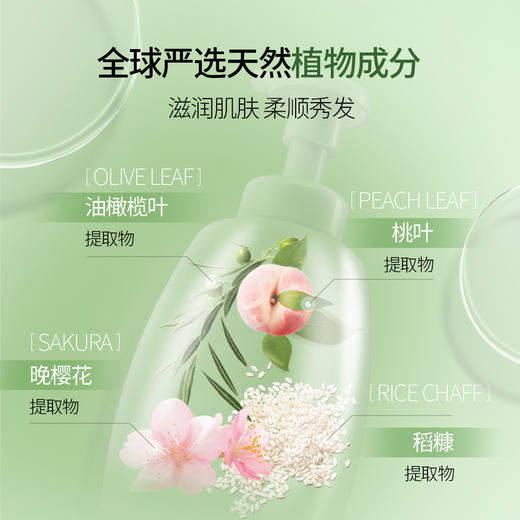 【惊喜礼赠】LION狮王 小狮王宝宝洗发沐浴二合一泡沫500ml 商品图1