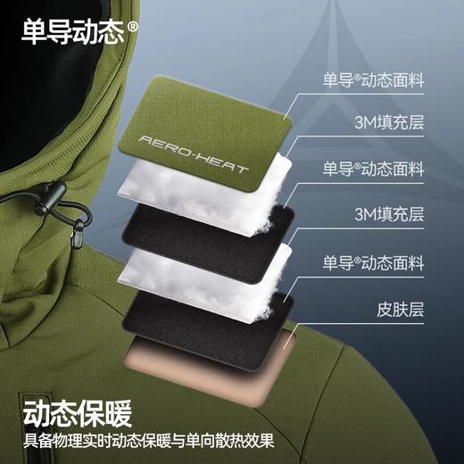 单导24款同温层泰坦重型棉服耐磨连帽保暖防风秋冬登山加厚工作服 商品图3