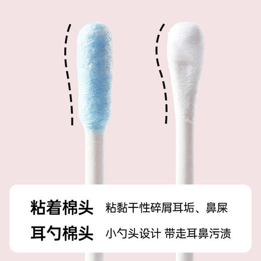 MAYNOS耳勺款粘耳棒200只|双头棉棒粘走污垢，不伤耳鼻 商品图1