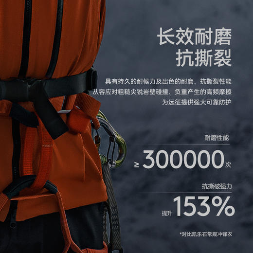 KAILAS凯乐石 MONT Q60中国登山队款 KG2511230 商品图3