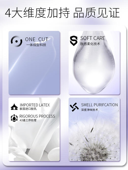 名流避孕套安全套3盒84只装 性感五合一 冰火六合一 至薄002大盒情趣套套计生情趣 商品图5