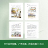 幼儿园环境创设 班级环境上/下/公共环境/户外环境任选 以游戏为基本活动的幼儿园课程系列 凤凰原创 江苏凤凰电子音像出版社 商品缩略图1