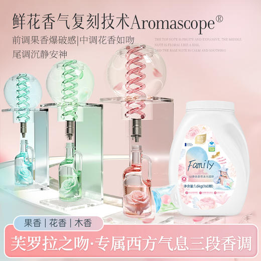 城市气息 5D多效香氛洗衣凝珠 商品图5