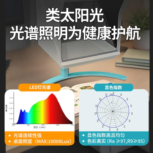 未来视界读写台（直播专供版） 商品图3