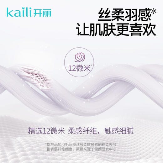 2包|经期卫生巾姨妈巾有你时刻丝柔羽感 商品图2