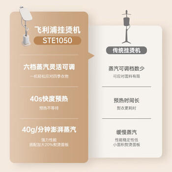 飞利浦立式蒸汽挂烫机 家用大功率蒸汽熨烫机加长熨板熨斗升级款6档平烫挂烫一体STE1050/10 /家用电器 /个护健康 /挂烫机/熨斗 商品图5